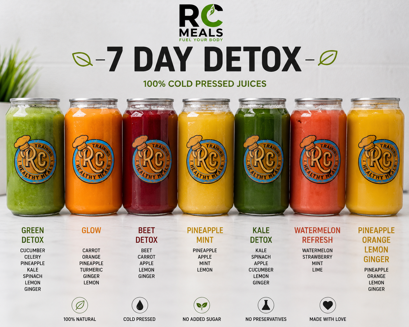 Green Detox jar